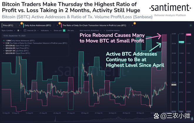 比特币地址(中本聪比特币地址) 比特币地址(中本聪比特币地址)