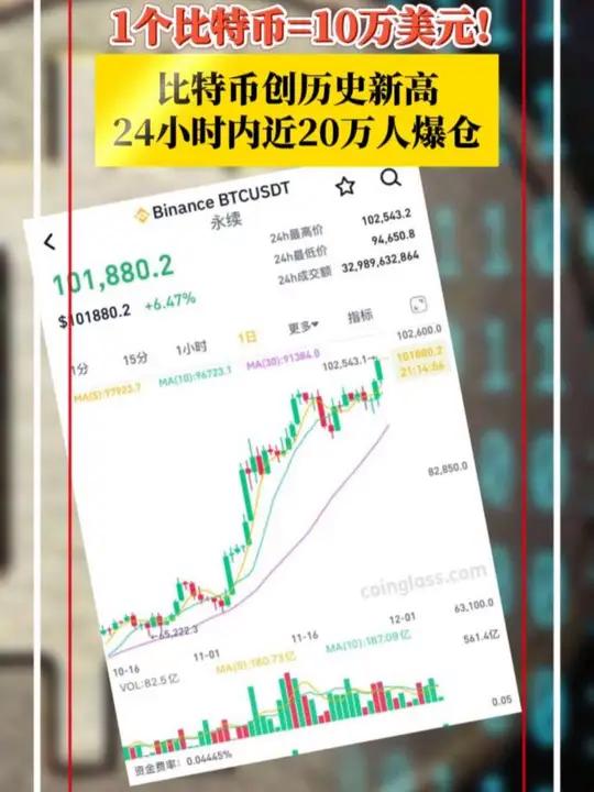 比特币现在多少钱一个(比特币现在多少钱一个美元) 比特币现在多少钱一个(比特币现在多少钱一个美元)