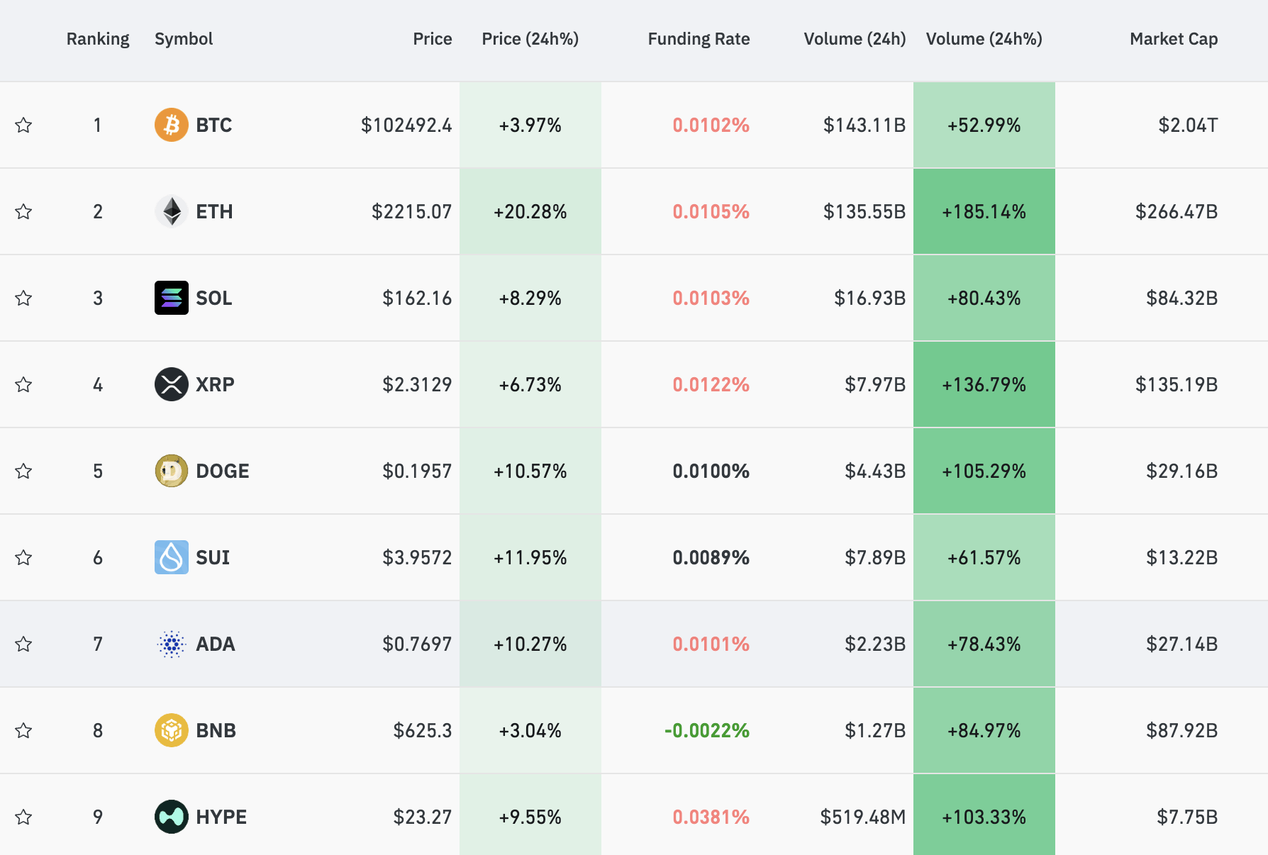 比特币行情最新价格美元(比特币最新价格走势图美元) 比特币行情最新价格美元(比特币最新价格走势图美元)