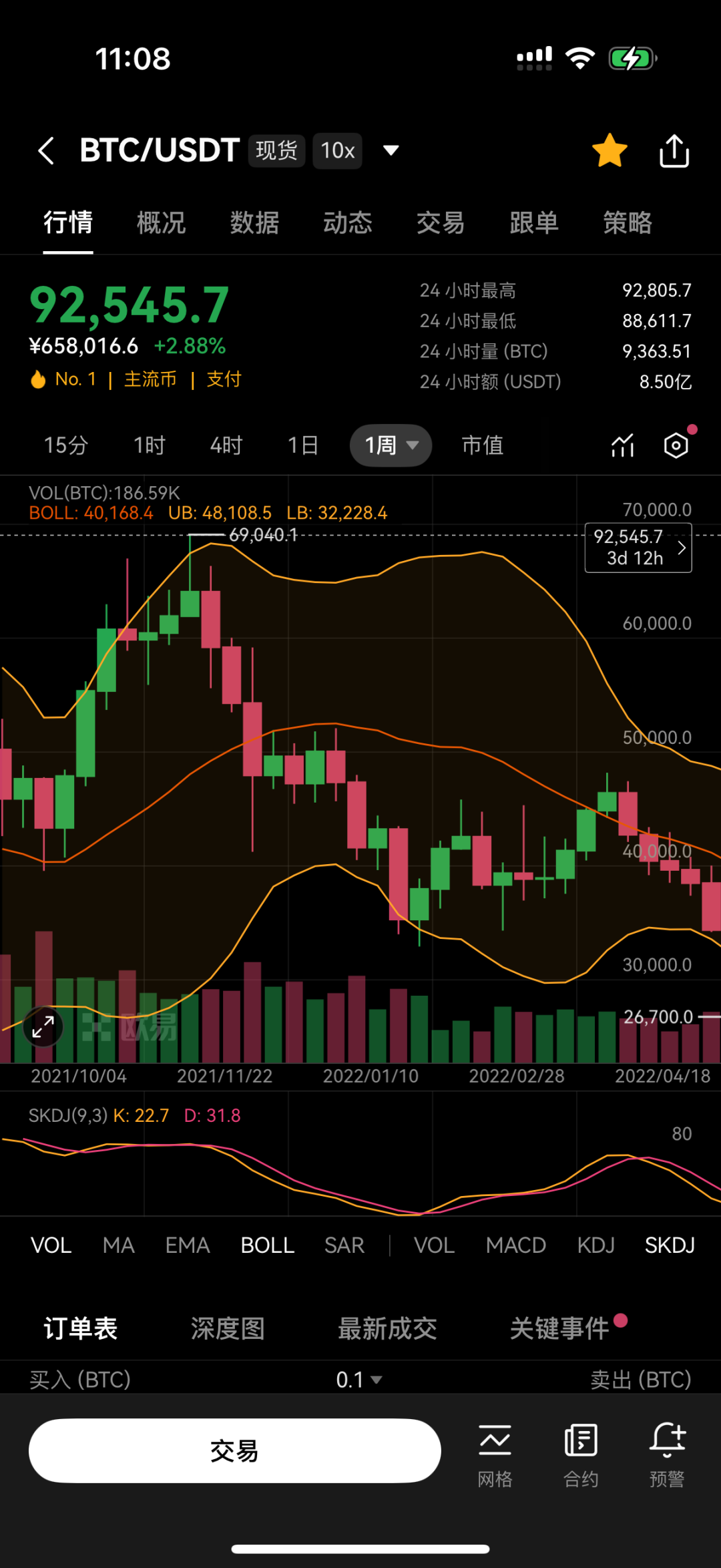 比特币行情美元(比特币行情美元实时走势图) 比特币行情美元(比特币行情美元实时走势图)