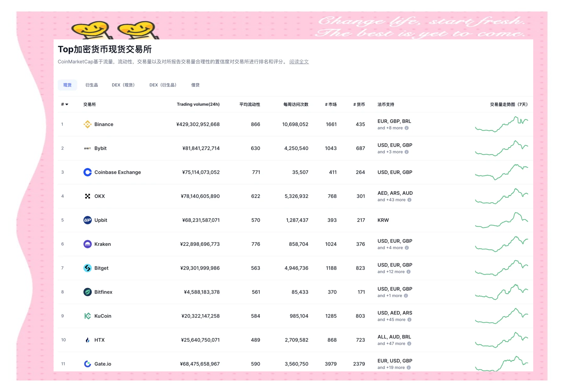 比特币交易网站(比特币交易网站关闭了币子怎么办?) 比特币交易网站(比特币交易网站关闭了币子怎么办?)