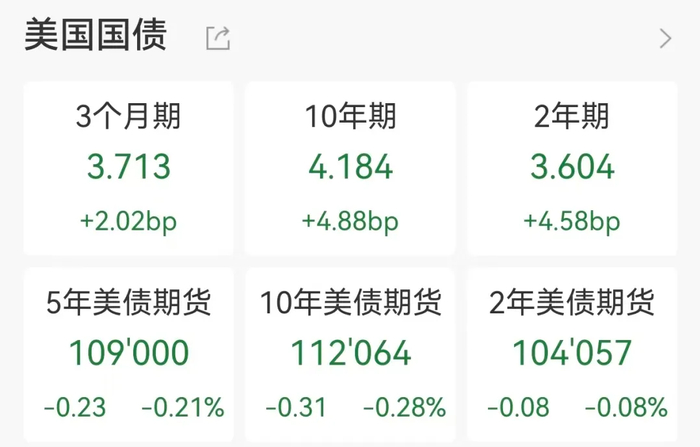 比特币美元行情(比特币美元实时走势) 比特币美元行情(比特币美元实时走势)