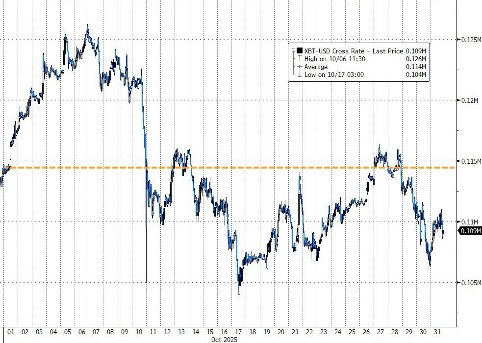 比特币实时走势图(以太坊实时走势图最新)