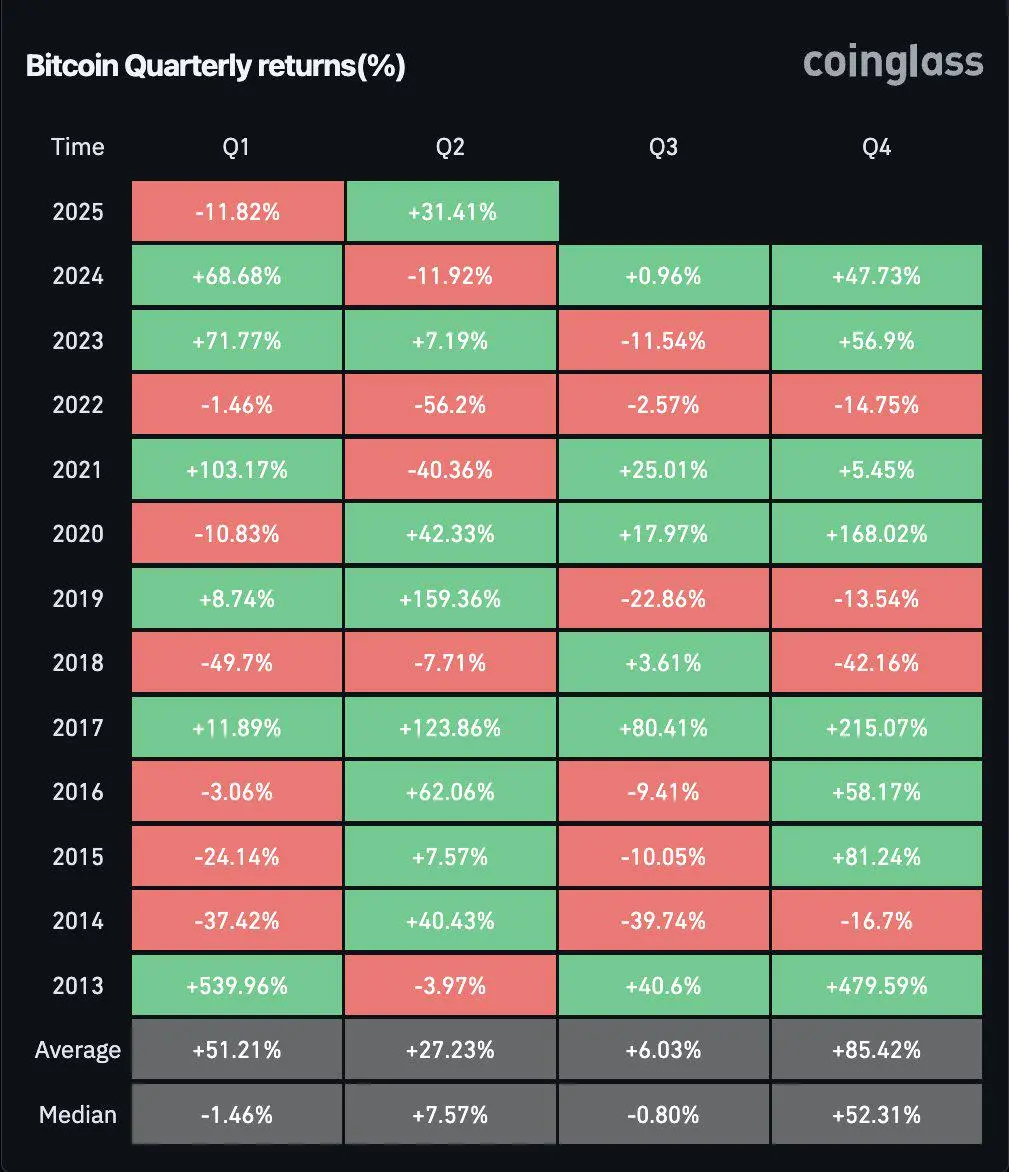 比特币现在的价格(比特币现在的价格多少一枚) 比特币现在的价格(比特币现在的价格多少一枚)