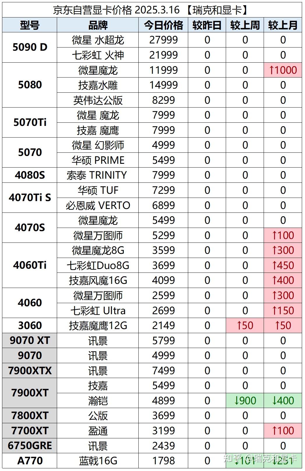比特币怎么卖(比特币怎么卖给别人) 比特币怎么卖(比特币怎么卖给别人)