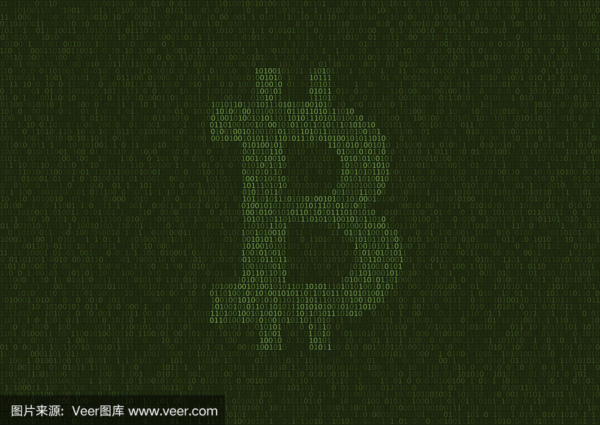 比特币代码(比特币代码MT5) 比特币代码(比特币代码MT5)