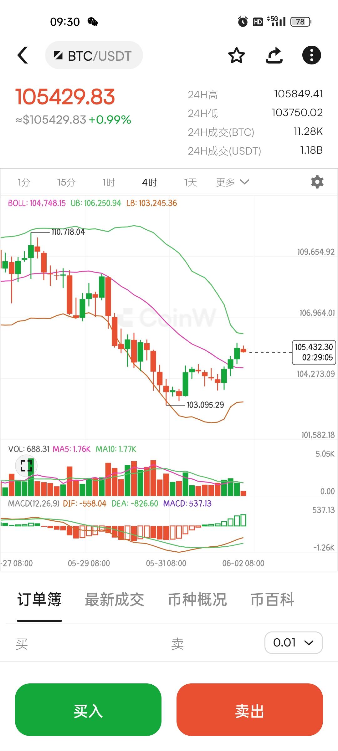 比特币美元行情(比特币美元的行情)
