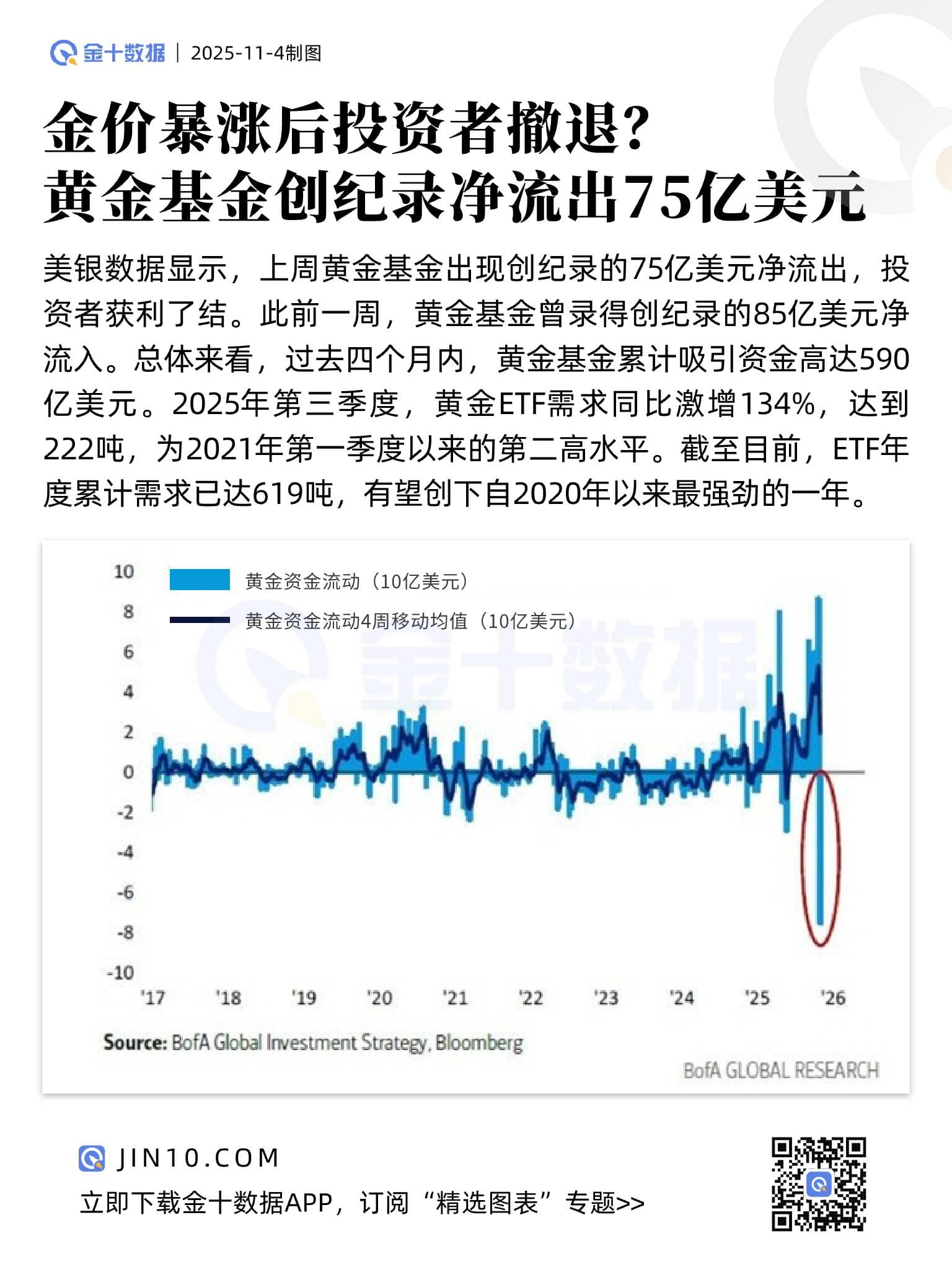 比特币今日价格美元(比特币今天的最新美元价格)