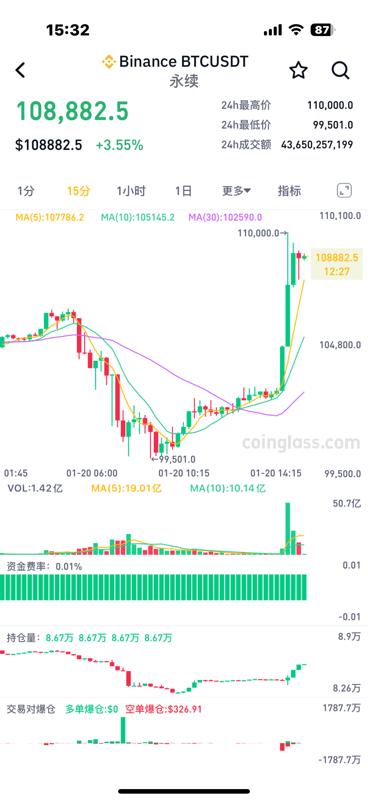 比特币今天行情(比特币今天行情人民币) 比特币今天行情(比特币今天行情人民币)